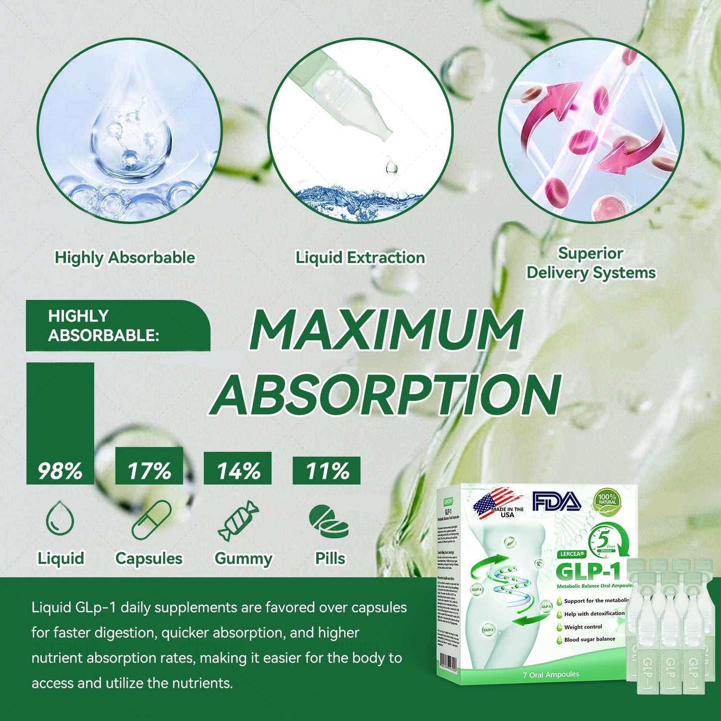 ๐๐๐น๐๐๐ยฎ ๐ฎ๐๐-๐ญ Metabolic Balance Oral Ampoules: Obesity, cardiovascular diseases, diabetes, sleep apnea syndrome, joint problems, etc๐Extra 30% off on sale items!